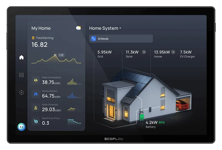 EcoFlow Accessoire PowerInsight 2, 11-inch Home Energy Monitor