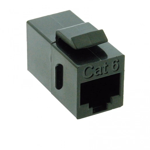 Gigamedia Cat6 utp keystone koppelstuk