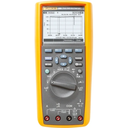 Fluke industrieel logging multimeter + trendcapture 1000V AC/DC CAT IV Digitaal 3947801