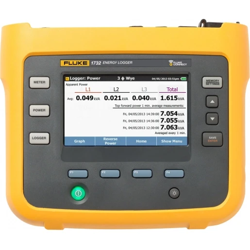 Fluke Energielogger basisversie 0 - 1000V 4706566