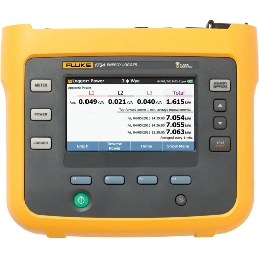 Fluke Energielogger basisversie 0 - 1000V 4706582