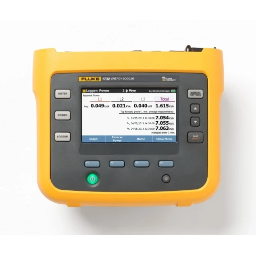 Fluke 3-fase energielogger basisversie 0 - 1000V 4706548