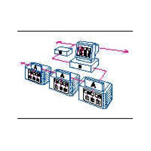 Rittal SK aansluitleiding 9xmm² 3m
