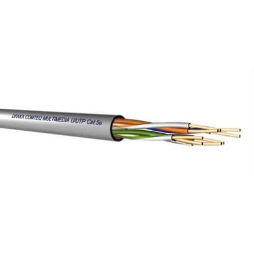 Draka Uc300 24 cat.5e u/utp lshf gy 2x(4x2x24) awg