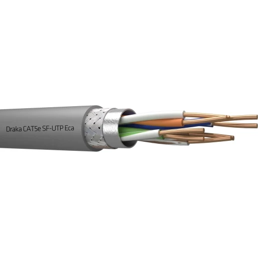 Draka UC300 HS24 Cat5e SF/UTP LSHF Grijs 4x2x24 AWG - 500mtr