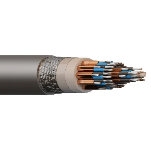 Draka RFOU(I) M 250V 1P 0.75MM2 S1/S5/S101 GY