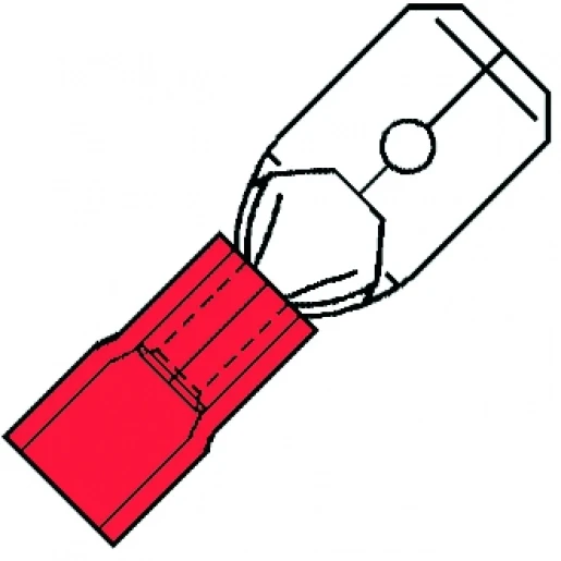 Klemko vlakst st 0,75-1,5 rood