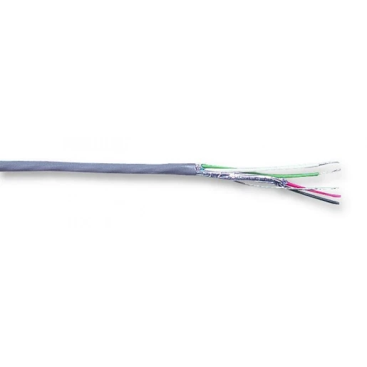 Belden 4c(2x2) 22g flx shld